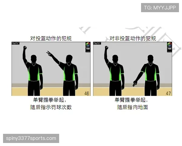 掩护犯规判定解析：裁判如何判罚与关键要点