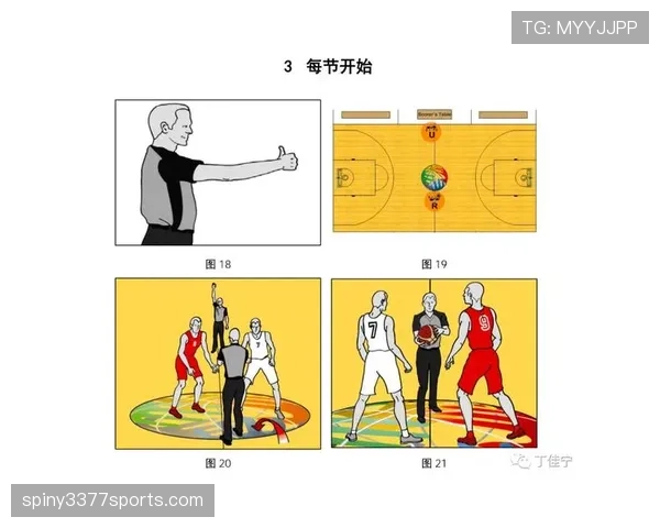 比赛开始规则解析：跳球与中圈开球如何执行