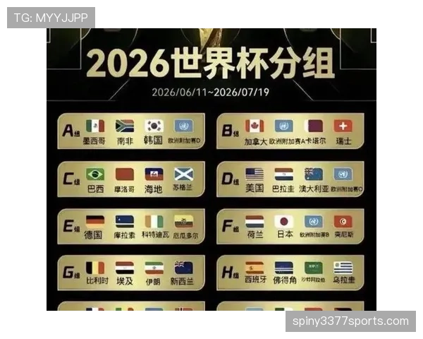 2026世界杯A组积分变化:末轮后排名正式确定